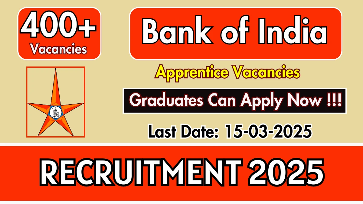 Bank of India Recruitment 2025