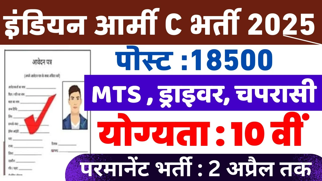 ECHS Jalandhar Cantt Recruitment 2025