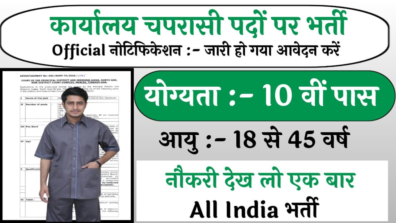 Office Peon Group C Recruitment 2025