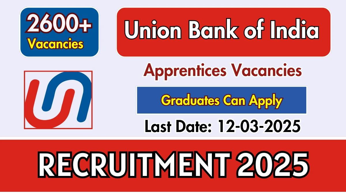 Union Bank of India Recruitment 2025