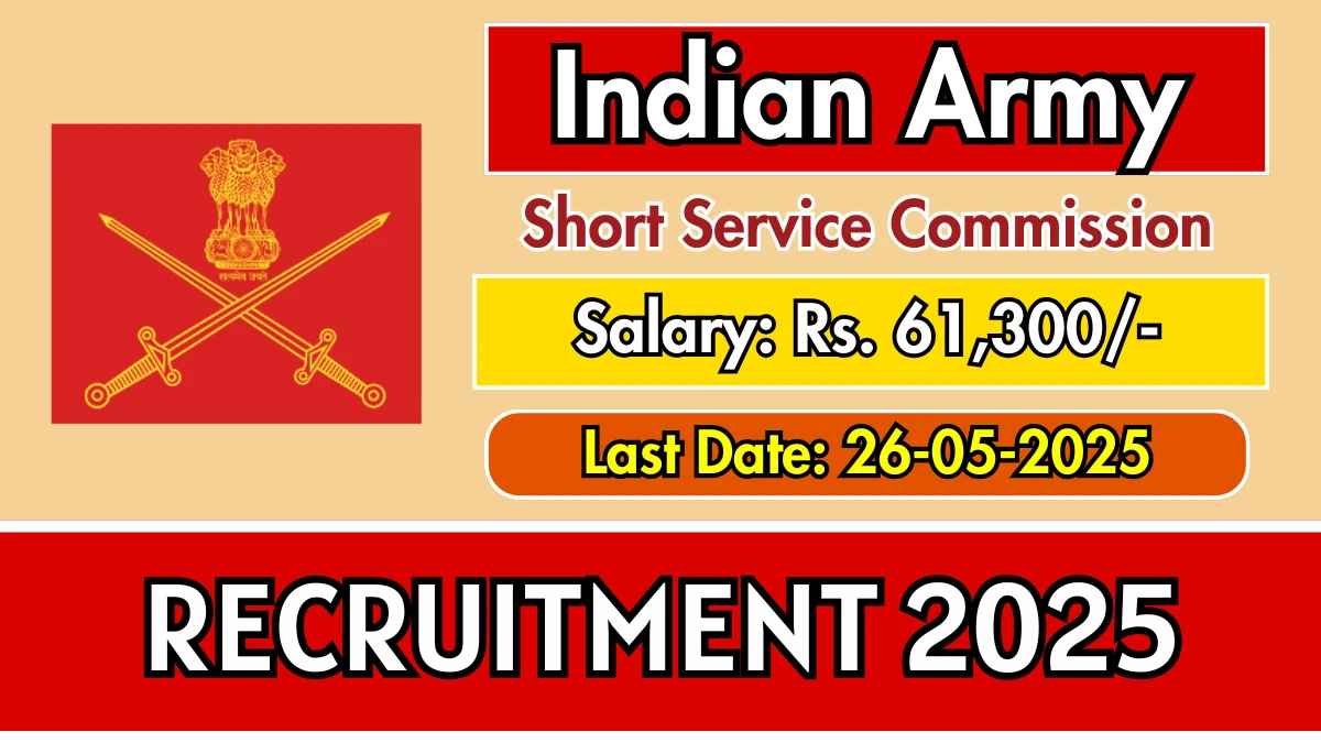 Indian Army SSC Recruitment 2025