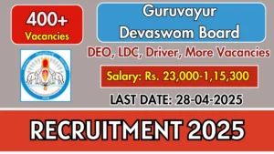 Kerala Recruitment 2025 for 424 Vacancy