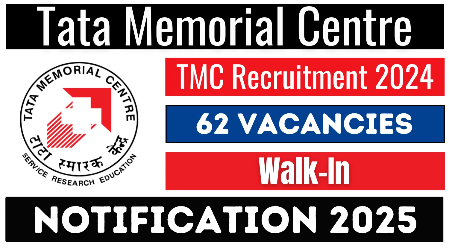 TMC Muzaffarpur Nurse & Consultant Recruitment 2025