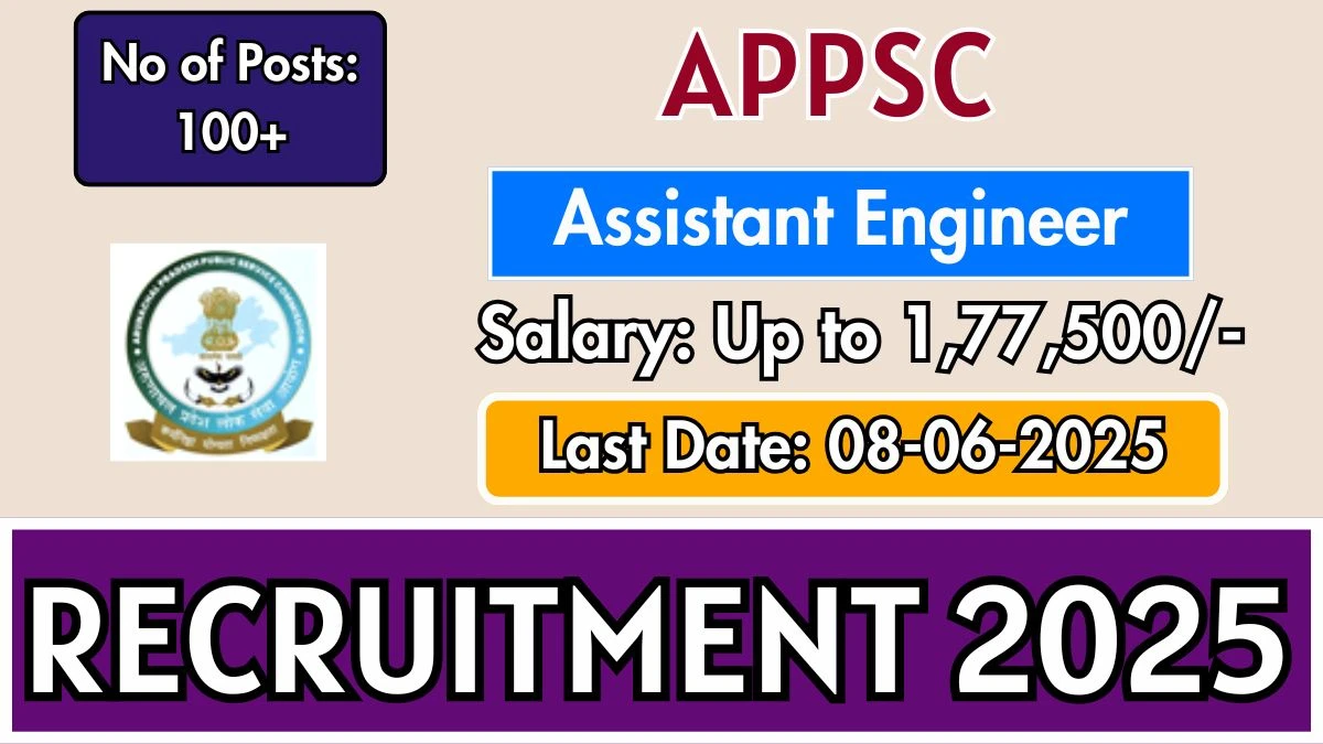 APPSC Recruitment 2025 for 166 Vacancies