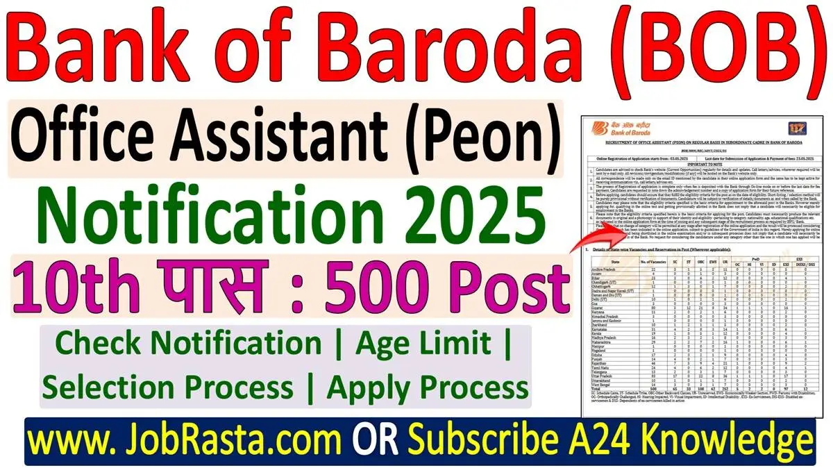 Bank of Baroda Recruitment 2025 for 500 Peon